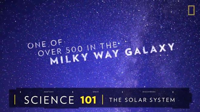 Videogram Solar System 101 National Geographic